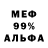 БУТИРАТ BDO Mr Kanap